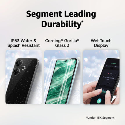 Redmi 13 5G, Hawaiian Blue, 6GB+128GB | India Debut SD 4 Gen 2 AE | 108MP Pro Grade Camera | 6.79in Largest Display in Segment 