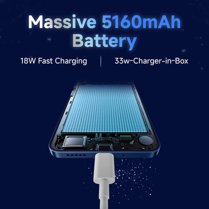 Redmi 14C 5G (Starlight Blue, 6GB RAM, 128GB Storage) | Superfast 4nm Snapdragon 4 Gen 2 | 120Hz 17.47cm (6.88”) Display | 5160mAh Battery | 50MP Dual Camera | Premium Starlight Design 