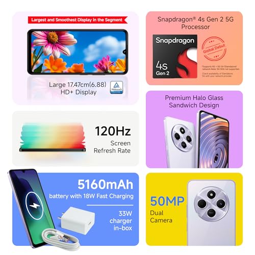 Redmi A4 5G (Sparkle Purple, 4GB RAM, 128GB Storage) | Global Debut SD 4s Gen 2 | Segment Largest 6.88in 120Hz | 50MP Dual Camera | 18W Fast Charging 