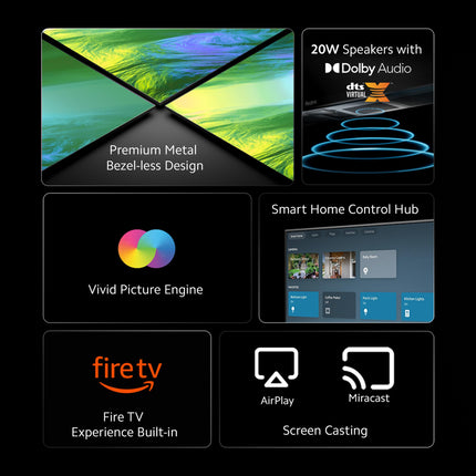 Redmi Xiaomi 80 cm (32 inches) F Series HD Ready Smart LED Fire TV L32MA-FVIN (Black) 