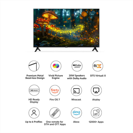 Redmi Xiaomi 80 cm (32 inches) F Series HD Ready Smart LED Fire TV L32MA-FVIN (Black) 