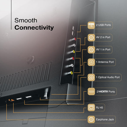 SANSUI 2025 New Launch 80 cm (32) | QLED HD Smart Coolita 3.0 with in Built Sound Bar| Dolby Audio | Surround Sound | 60Hz Refresh Rate| A+ Panel LED TV (JSS32CSQLED) 