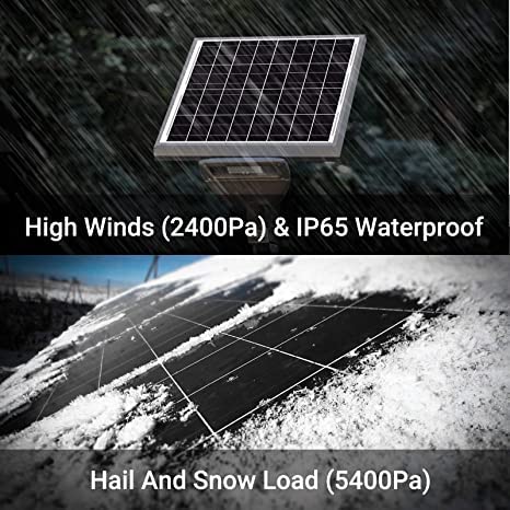 SAURALLY - A RENEWABLE INDIA. MADE IN INDIA! Aluminium Solar 40W 12V Solar Panel, 67 x 43 Cm 