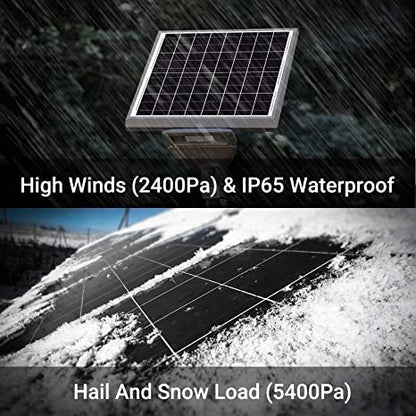 SAURALLY - A RENEWABLE INDIA. MADE IN INDIA! Aluminium Solar 40W 12V Solar Panel, 67 x 43 Cm 