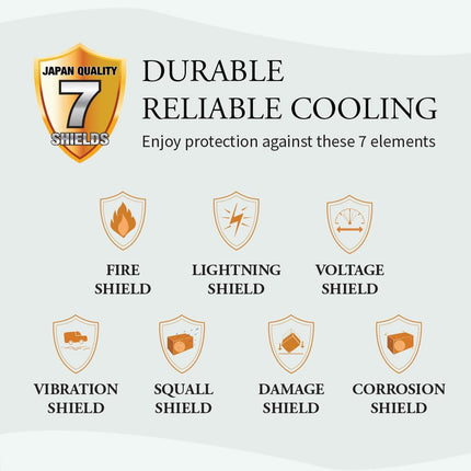 SHARP 1.5 Ton 3 Star Inverter Split AC (Copper, 5in1 Convertible, Turbo Cool Technology, AntiCorrosive Gold Fin, 2025 Model, AHSI18V3BGC, White) 