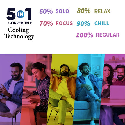 SHARP 1.5 Ton 3 Star Inverter Split AC (Copper, 5in1 Convertible, Turbo Cool Technology, AntiCorrosive Gold Fin, 2025 Model, AHSI18V3BGC, White) 