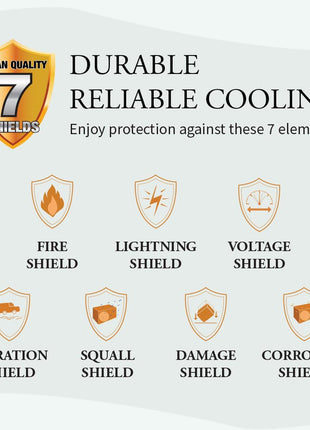 SHARP 1.5 Ton 3 Star Inverter Split AC (Copper, 5in1 Convertible, Turbo Cool Technology, AntiCorrosive Gold Fin, 2025 Model, AHSI18V3BGC, White) 