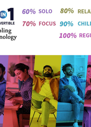 SHARP 1.5 Ton 3 Star Inverter Split AC (Copper, 5in1 Convertible, Turbo Cool Technology, AntiCorrosive Gold Fin, 2025 Model, AHSI18V3BGC, White) 