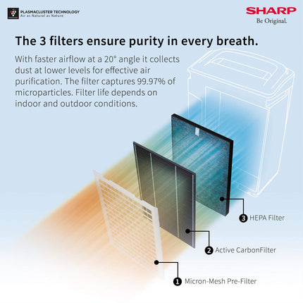 SHARP Room Air Purifier Fp-J60M-W With High Density Plasmacluster Ion Technology, Haze Mode, Sleep Mode And Anti-Pollen Mode | Coverage Area: Upto 550 Ft², White 