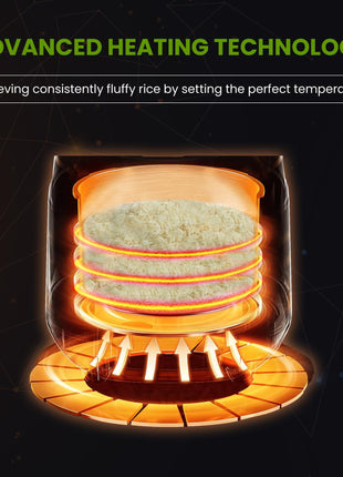 SOLARA 1Litre One Touch Rice Cooker, Automatic Electric Cooker with Food Steamer, Electric Rice Cooker and Grain Cooker, 400 Watts, Rice Cooker 1 Litre with Steam & Rinse Basket, Aqua 