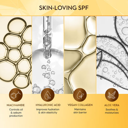 SUGAR Cosmetics Tan Ban Sunscreen SPF50 PA++++ Light Gel with 4% Niacinamide & 1% Hyaluronic Acid | Non Greasy & lightweight formula | No White Cast | 10ml 