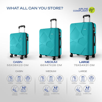 Safari Pentagon Pro 8 Wheels Set of 3 (Cabin + Medium + Large) Trolley Bags, Hard Case Polypropylene, 360º Wheeling Luggage, Suitcase for Travel, Cyan 