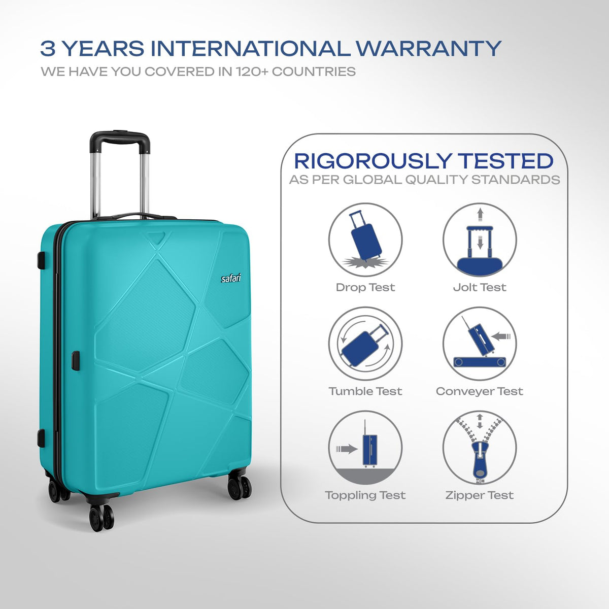 Safari Pentagon Pro 8 Wheels Set of 3 (Cabin + Medium + Large) Trolley Bags, Hard Case Polypropylene, 360º Wheeling Luggage, Suitcase for Travel, Cyan 