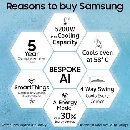 Samsung 1.5 Ton 3 Star AI Inverter Smart Split AC (WiFi, Energy Saving, Voice Control, Powerful Cooling, Copper, Digital Inverter, 4 Way swing, 5 Step Convertible, BESPOKE AI AR50F18D1LHNNA) 