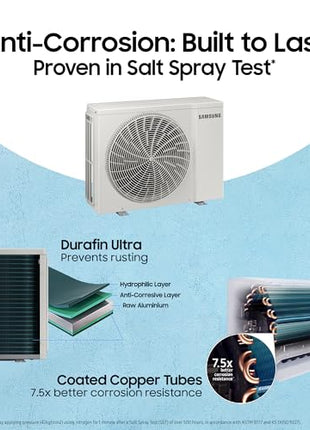 Samsung 1 Ton 3 Star Digital Inverter Split AC (Faster & Powerful Cooling even at 58 Degree C, 100% Copper, 5 year comprehensive warranty, 5 Step Convertible, AR50F12D0LHNNA, White) 