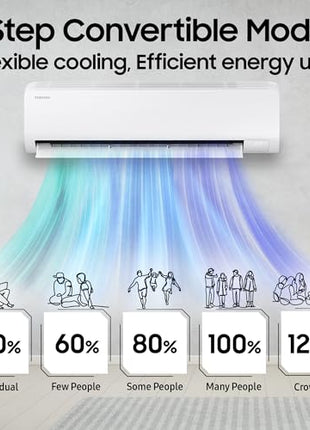 Samsung 1 Ton 3 Star Digital Inverter Split AC (Faster & Powerful Cooling even at 58 Degree C, 100% Copper, 5 year comprehensive warranty, 5 Step Convertible, AR50F12D0LHNNA, White) 