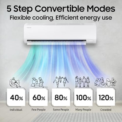 Samsung 1 Ton 3 Star Digital Inverter Split AC (Faster & Powerful Cooling even at 58 Degree C, 100% Copper, 5 year comprehensive warranty, 5 Step Convertible, AR50F12D0LHNNA, White) 