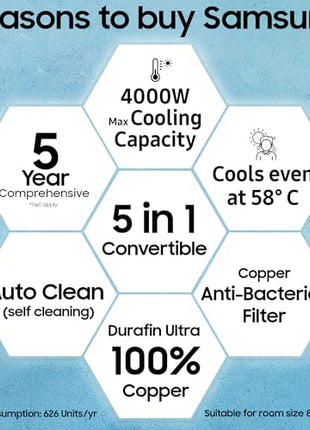 Samsung 1 Ton 3 Star Digital Inverter Split AC (Faster & Powerful Cooling even at 58 Degree C, 100% Copper, 5 year comprehensive warranty, 5 Step Convertible, AR50F12D0LHNNA, White) 