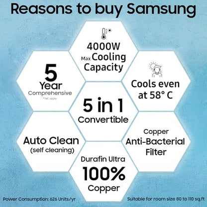 Samsung 1 Ton 3 Star Digital Inverter Split AC (Faster & Powerful Cooling even at 58 Degree C, 100% Copper, 5 year comprehensive warranty, 5 Step Convertible, AR50F12D0LHNNA, White) 