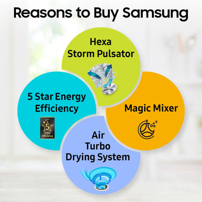 Samsung 10.5 kg, 5 star, Semi-Automatic Top Load Washing Machine (WT10C4260GG/TL, Air Turbo Drying, Light Gray,) 