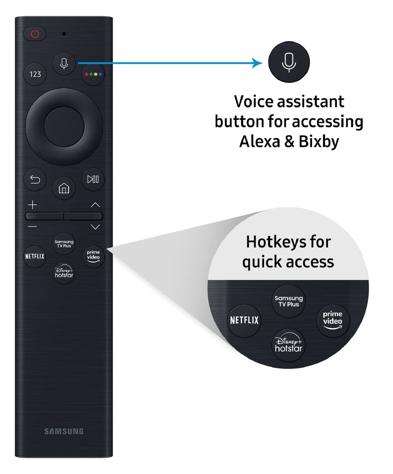 Samsung 108 cm (43 inches) 4K Ultra HD Smart LED TV UA43BU8570ULXL (Black) 