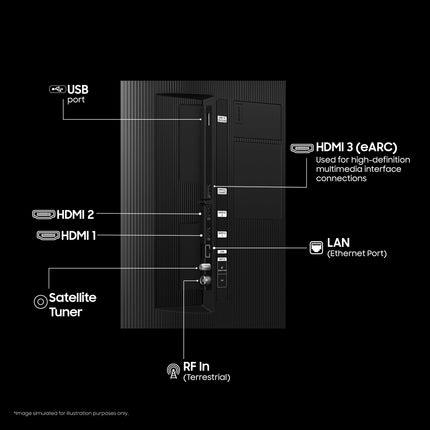 Samsung 108 cm (43 inches) Vision AI 4K Ultra HD Smart QLED TV QA43QEF1AULXL 