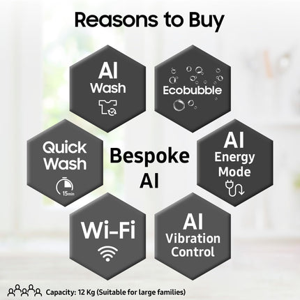 Samsung 12 Kg, 5 Star, AI Wash, Ecobubble, AI Energy Mode, AI VRT+, Super Speed, Soft Closing Door, Wi-Fi, Digital Inverter, Fully-Automatic Top Load Washing Machine (WA80F12S5CTL, Deep Charcoal) 