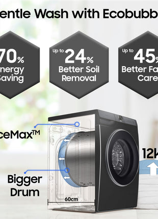 Samsung 12 kg, 5 Star, AI Control, Super Speed, Wi-Fi, Hygiene Steam with Inbuilt Heater, Digital Inverter, Fully-Automatic Front Load Washing Machine (WW12DB7B24GBTL, Black) 