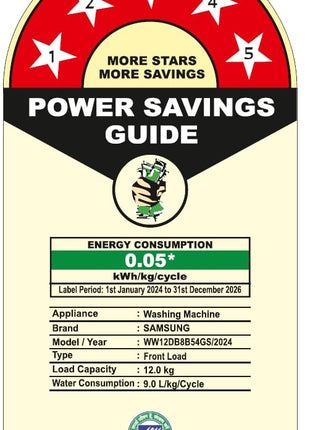 Samsung 12 kg, 5 Star, AI Control, Super Speed, Wi-Fi, Hygiene Steam with Inbuilt Heater, Digital Inverter, Fully-Automatic Front Load Washing Machine (WW12DB8B54GSTL, Navy) 