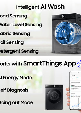 Samsung 12 kg, 5 Star, AI Control, Super Speed, Wi-Fi, Hygiene Steam with Inbuilt Heater, Digital Inverter, Fully-Automatic Front Load Washing Machine (WW12DB8B54GSTL, Navy) 