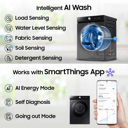 Samsung 12 kg, 5 Star, AI Control, Super Speed, Wi-Fi, Hygiene Steam with Inbuilt Heater, Digital Inverter, Fully-Automatic Front Load Washing Machine (WW12DB8B54GSTL, Navy) 