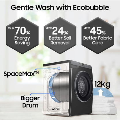 Samsung 12 kg, 5 Star, AI Control, Super Speed, Wi-Fi, Hygiene Steam with Inbuilt Heater, Digital Inverter, Fully-Automatic Front Load Washing Machine (WW12DB8B54GSTL, Navy) 
