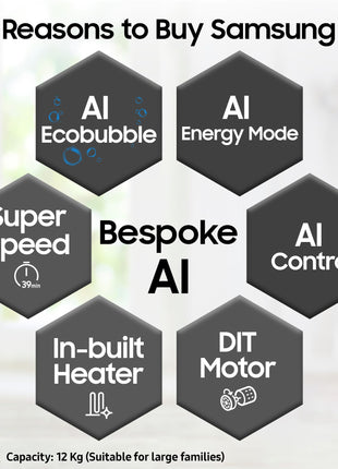 Samsung 12 kg, 5 Star, AI Control, Super Speed, Wi-Fi, Hygiene Steam with Inbuilt Heater, Digital Inverter, Fully-Automatic Front Load Washing Machine (WW12DB8B54GSTL, Navy) 