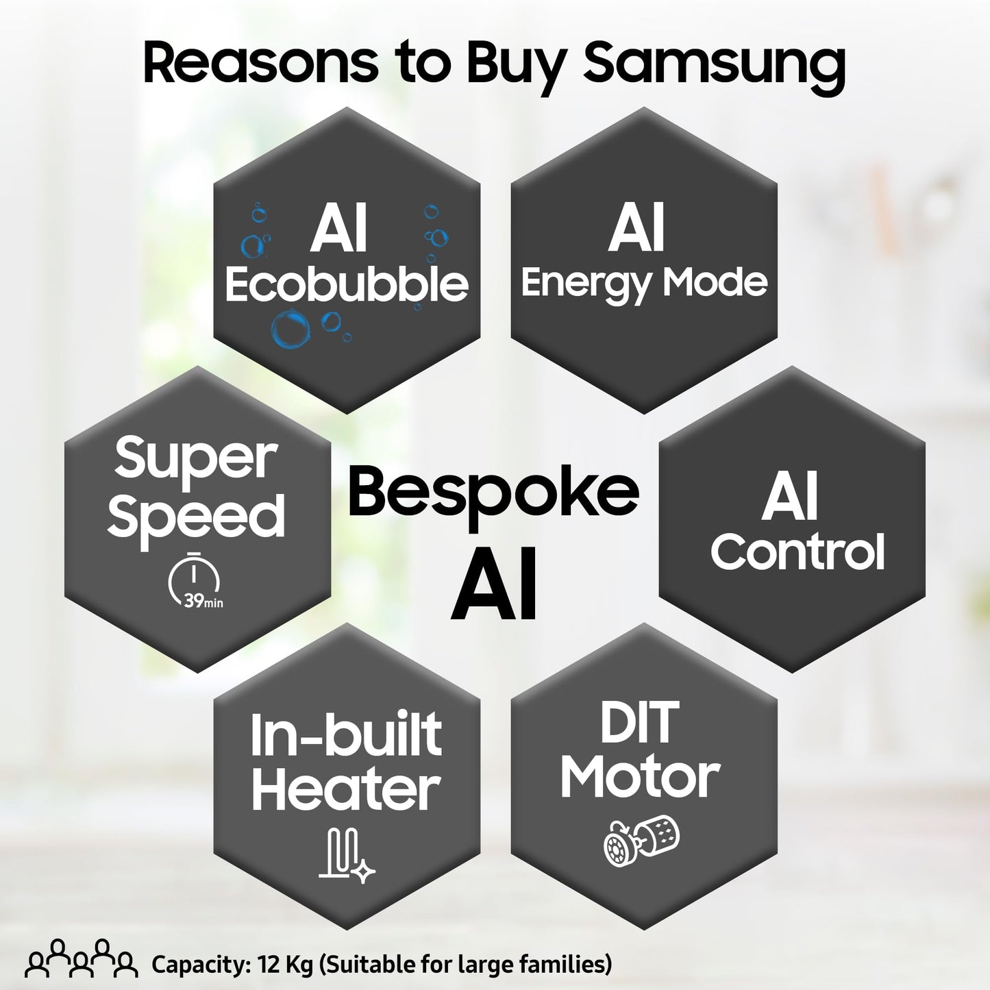 Samsung 12 kg, 5 Star, AI Control, Super Speed, Wi-Fi, Hygiene Steam with Inbuilt Heater, Digital Inverter, Fully-Automatic Front Load Washing Machine (WW12DB8B54GSTL, Navy) 