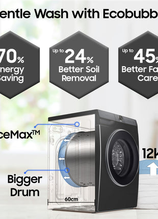 Samsung 12 kg, 5 Star, AI Control, Super Speed, Wi-Fi, Hygiene Steam with Inbuilt Heater, Digital Inverter, Fully-Automatic Front Load Washing Machine (WW12DG6B24ABTL, Black) 