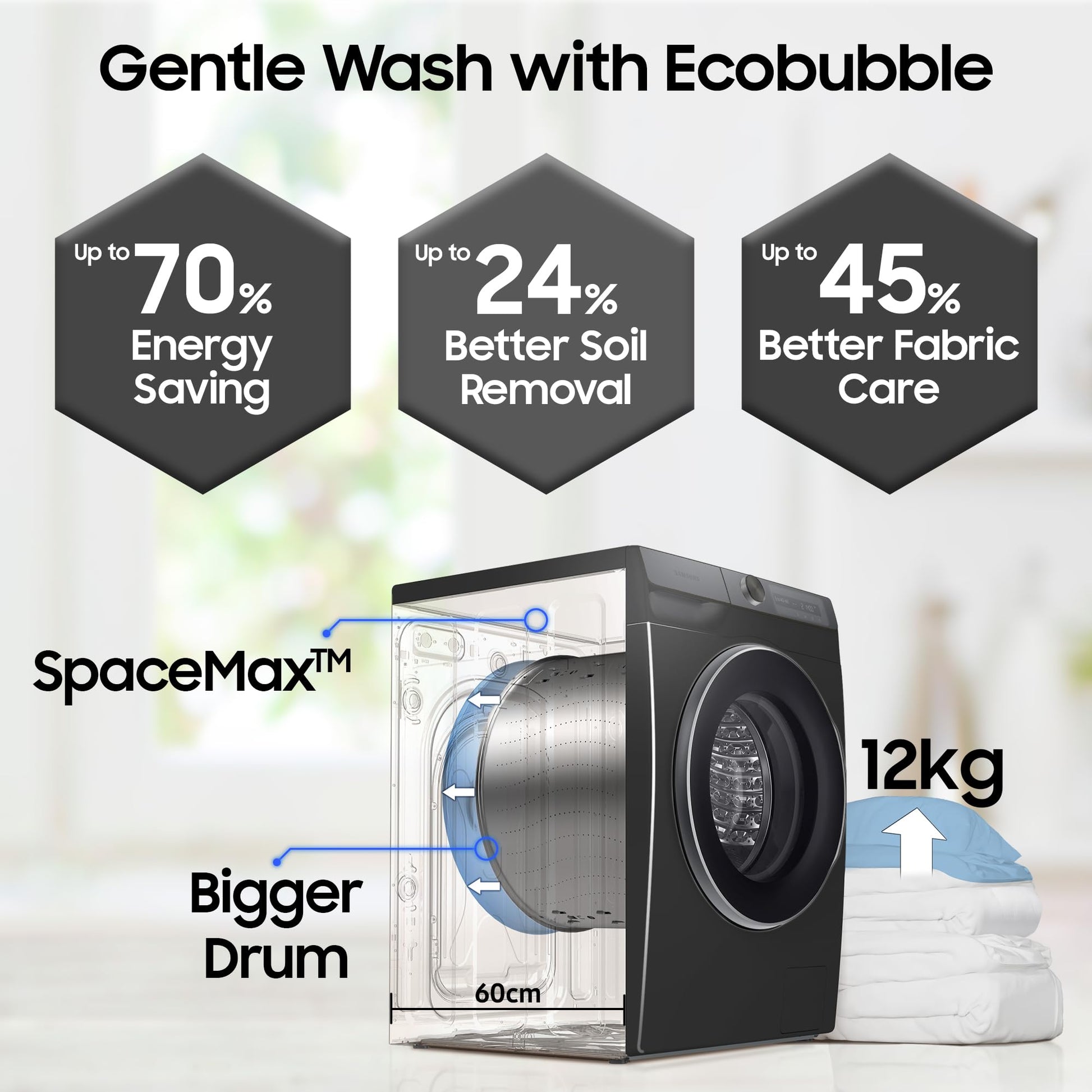 Samsung 12 kg, 5 Star, AI Control, Super Speed, Wi-Fi, Hygiene Steam with Inbuilt Heater, Digital Inverter, Fully-Automatic Front Load Washing Machine (WW12DG6B24ABTL, Black) 