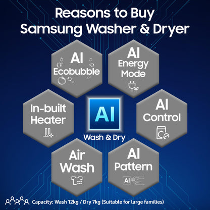 Samsung 12 kg (Wash) / 7 kg (Dry), 5 Star, AI EcoBubble, AI Control, AI Energy Mode, Air Wash, Hygiene Steam, Wi-Fi, Digital Inverter, Fully-Automatic Front Load Washer Dryer (WD12FB7B34GBTL, Black) 
