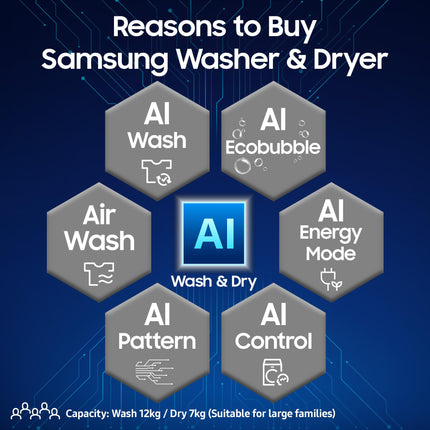 Samsung 12 kg (Wash) / 7 kg (Dry), 5 Star, AI EcoBubble, AI Wash, AI Control, AI Energy Mode, Air Wash, Hygiene Steam, Wi-Fi, Fully-Automatic Front Load Washer Dryer (WD12FB8B94GBTL, Black) 