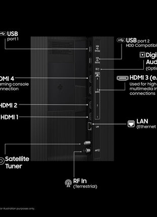 Samsung 138 cm (55 inches) 4K Ultra HD Mini-LED Neo-QLED Smart TV QA55QN70FAULXL 