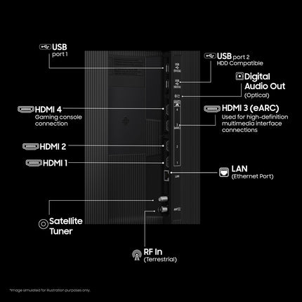 Samsung 138 cm (55 inches) 4K Ultra HD Mini-LED Neo-QLED Smart TV QA55QN70FAULXL 