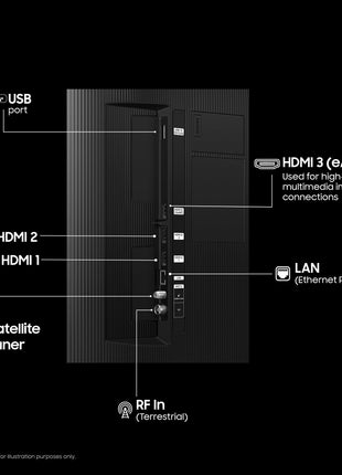 Samsung 138 cm (55 inches) 4K Ultra HD Smart QLED TV QA55Q7FAAULXL (Black) 