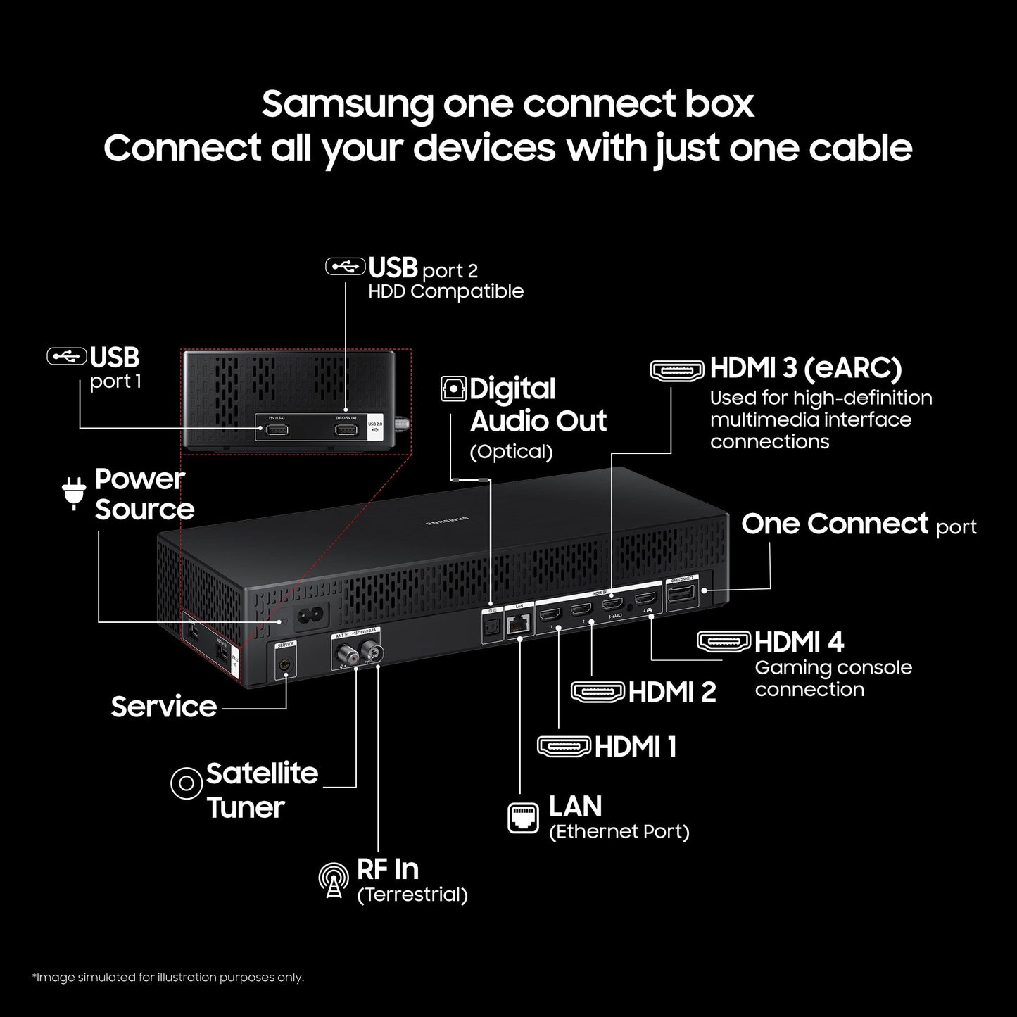 Samsung 138 cm (55 inches) The Frame Series 4K Ultra HD Smart QLED TV QA55LS03FAULXL 
