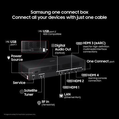 Samsung 138 cm (55 inches) The Frame Series 4K Ultra HD Smart QLED TV QA55LS03FAULXL 