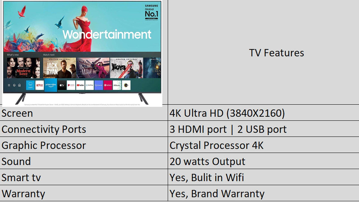 Samsung 138 cm (55 inches) Wondertainment Series 4K Ultra HD LED Smart TV UA55TUE60FKLXL (Titan Gray) 