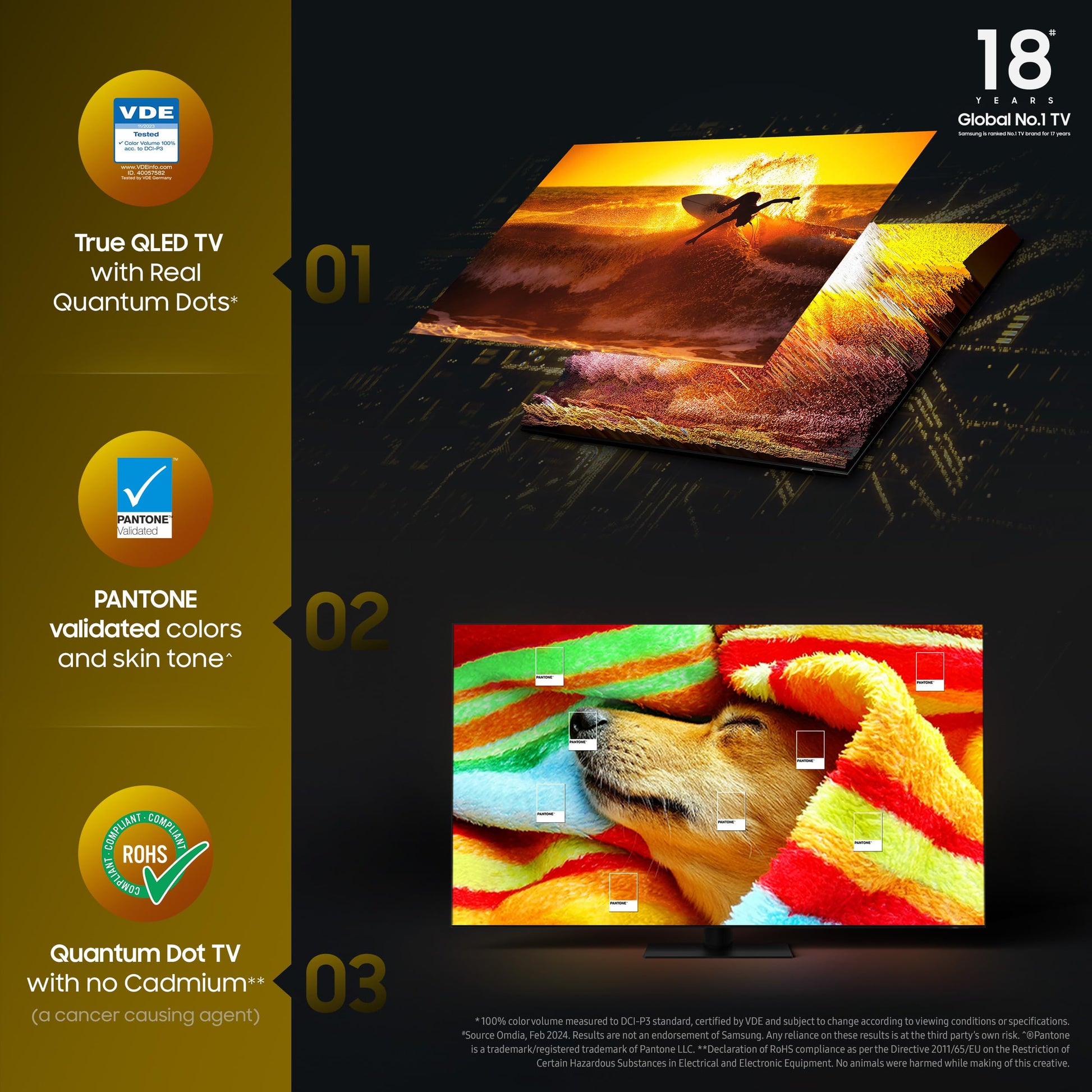 Samsung 163 cm (65 inches) 4K Ultra HD Mini LED AI Smart Neo-QLED TV QA65QN90DAULXL (Carbon Silver) 