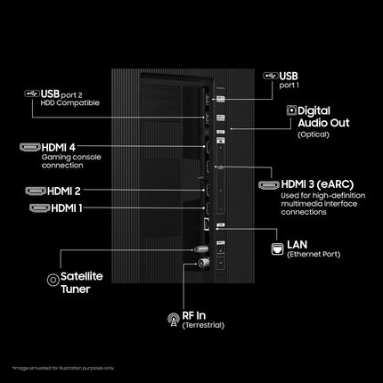Samsung 163 cm (65 inches) 4K Ultra HD Mini-LED Neo-QLED Smart TV QA65QN85FAULXL 