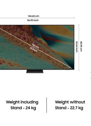 Samsung 163 cm (65 inches) 4K Ultra HD Mini-LED Neo-QLED Smart TV QA65QN85FAULXL 
