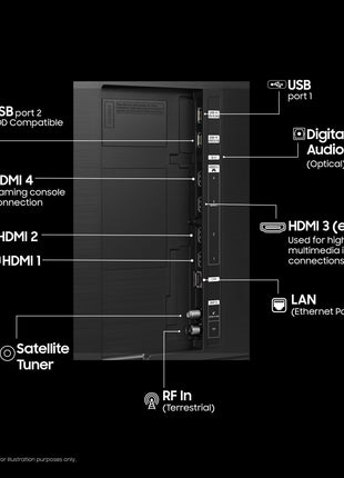 Samsung 163 cm (65 inches) 4K Ultra HD Smart OLED TV QA65S90FAELXL (Graphite Black) 