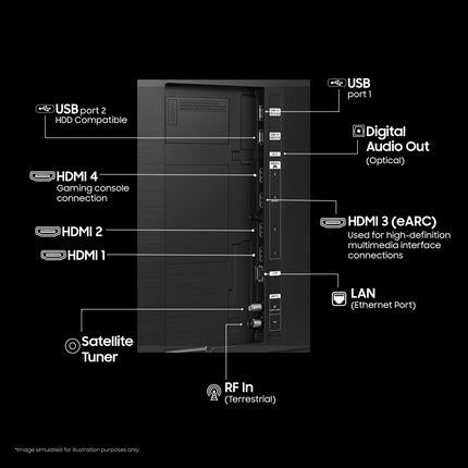 Samsung 163 cm (65 inches) 4K Ultra HD Smart OLED TV QA65S90FAELXL (Graphite Black) 
