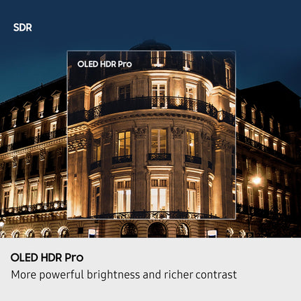 Samsung 163 cm (65 inches) 4K Ultra HD Smart OLED TV QA65S95FAULXL 